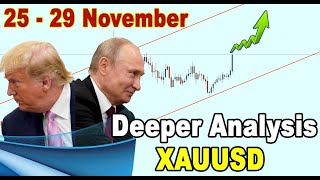 🟩 Deeper Analysis on GOLD XAUUSD 25  29 November [upl. by Haye694]