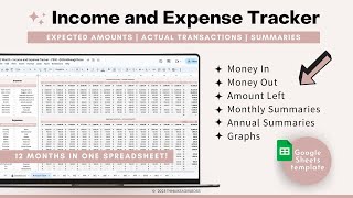 Income and Expense Tracker  Annual Budget Spreadsheet  Google Sheets Template  Money Tracker [upl. by Horwath]