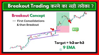 Breakout Trading Strategy for Beginners  Price Lesson Hindi [upl. by Kenny]