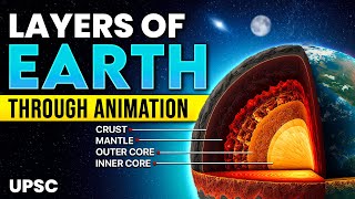 Structure Of The EARTH 🌍 Layers Of EARTH 🌎 Through Animation  OnlyIAS [upl. by Kazimir]