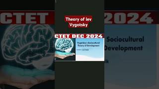 Vygotsky socio  cultural theory development [upl. by Lessard130]