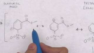 Nitration of Methyl Benzoate Mechanism [upl. by Siva525]