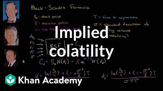 Implied volatility  Finance amp Capital Markets  Khan Academy [upl. by Devine]