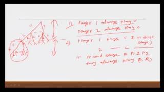 Lecture 50 Finitely Repeated Games having Multiple Equilibrium [upl. by Anastice]