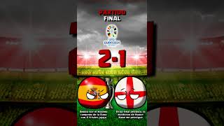 FINAL ESPAÑA vs INGLATERRA  EUROCOPA 2024 countryball [upl. by Marius274]