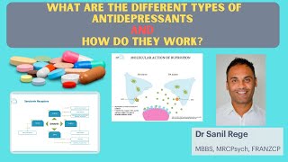 What are the Different Types of Antidepressants AND How Do They Work  Mechanisms of Action [upl. by Eiralih]