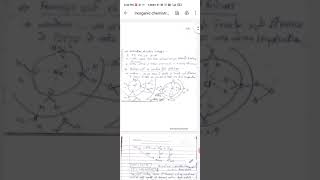 Application of Lattice energy Solvation energy and Solubility of ionic solids by Dr K K Verma [upl. by Vyner]