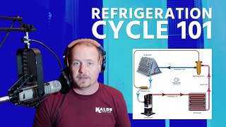 Refrigeration Cycle 101 [upl. by Cozza]