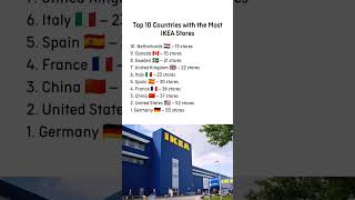 IKEA Stores in Countries shorts ytshorts ikea ikeastore ytshortsindia [upl. by Ellitnahc]