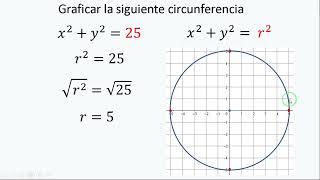 CIRCUNFERENCIA CON CENTRO EN EL ORIGEN  EJEMPLO [upl. by Brady]