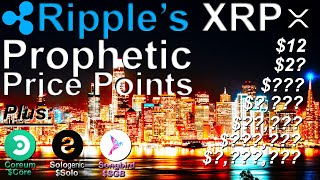 Ripples XRP WEALTH TRANSFER Prophetic Price Points 🎉🥳🎊🎊  Coreum  Sologenic  Songbird  Flare [upl. by Oitaroh]