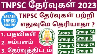 TNPSC Exam Complete Details  TNPSC Group 1 to Group 8 All Details  SARATH TNPSC ACADEMY [upl. by Naujtna]