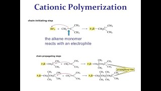 Cationic polymerization [upl. by Aneres]