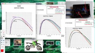 KDX200 CDI ignition timing [upl. by Ylrrad]