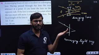 A converging beam of rays is incident on a diverging lens  Having passed through the lens the [upl. by Rasure329]