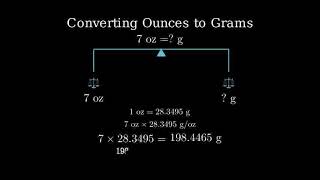 Convert 7 oz to g Seven Ounces to Grams [upl. by Idoux]