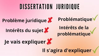 METHODOLOGIE DE LA DISSERTATION JURIDIQUE [upl. by Nylloh640]