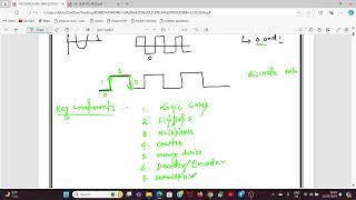 INTRODUCTION TO DIGITAL ELECTRONICSANALOG VS DIGITAL ELECTRONICSLOGIC GATESPART1BTECH3RD SEM [upl. by Assiroc]