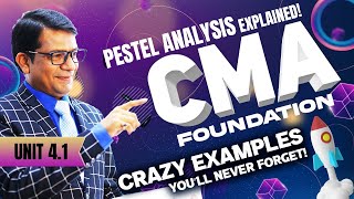 PESTEL Analysis Made Simple Unforgettable Examples  Business Environment Analysis  CMA Foundation [upl. by Singh512]