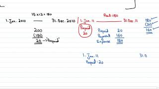 Accruals and Prepayments conceptual understanding [upl. by Noved]