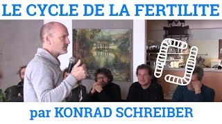 Konrad SCHREIBER  Le Cycle de la Fertilité Pivot des Pratiques Agroécologiques [upl. by Matheny]