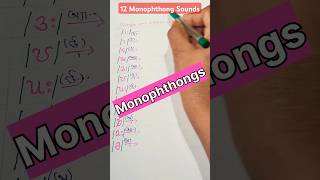 12 Monophthongs Sounds In English🔥💯english pronunciation shorts learnenglish tips [upl. by Slosberg]