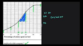 Full Memo Grade 12 Maths P2 November 2022 [upl. by Ettenrahc]