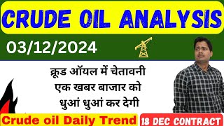 क्रूड ऑयल  crude oil live trading analysis  crude oil technical analysis [upl. by Itnahsa255]