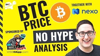 Bitcoin Price Analysis  24th June 2021 [upl. by Jasik524]