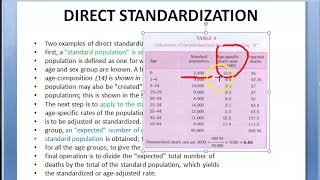 PSM 024 Crude Death Rate Standardized Death Rate [upl. by Soraya]