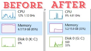 How To Fix High RAMMemoryCPUDISK Usage on Windows 1110 2024 [upl. by Anne345]