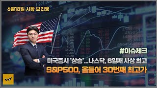 6월18일 경제시황 미국증시 상승나스닥 6일째 사상 최고치SampP500 올들어 30번째 최고가 [upl. by Zelda]