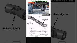 Propeller Shaft working process trending informative automobile carslover mechanic viralshort [upl. by Carberry]