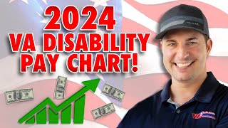 2024 VA Disability Pay Chart  31 COLA Increase [upl. by Gent316]