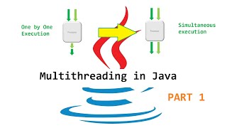 22 MultiThreading part 1 [upl. by Aihsatal]