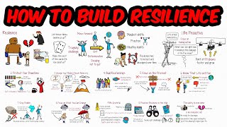 10 Ways to Build and Develop Resilience [upl. by Farhsa282]