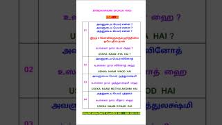 Part 5 Speaking Practice Hindi sentences Daily use Hindi sentences hindilearning learnhindi [upl. by Zobias537]