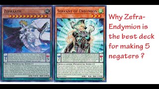 YugiOh Master Duel  ZefraEndymion is the best deck for making 5 negaters [upl. by Kurtzig815]