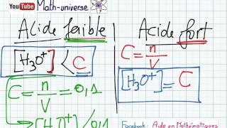 pH acide et base 🔟🔟 Quiz pour réviser  Collège  Chimie [upl. by Htilil]