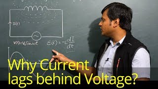 Inductor  Why Current Lags behind Voltage by 90 degrees Mathematical Explanation [upl. by Ennaillek]