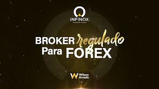 Los Mejores Brókers Regulados para Forex en 2024 [upl. by Coltun]