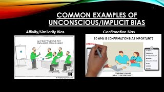 Understanding Affinity Bias and Confirmation Bias [upl. by Ardnuat740]