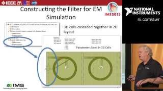 Design Example RF 5cavity Helical Filter [upl. by Russian]