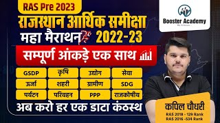 राजस्थान आर्थिक समीक्षा मैराथन 202223  RAS Pre Rajasthan Economy Survey Marathon  KAPIL CHOUDHARY [upl. by Brigitte]