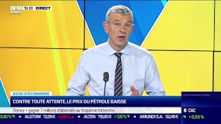 Doze déconomie  Contre toute attente le prix du pétrole baisse [upl. by Kaylee]