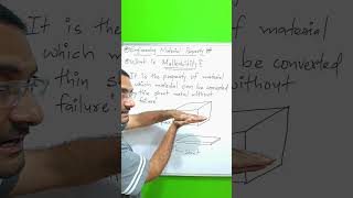 What is Malleability  Materials property alluniversity [upl. by Rebel770]