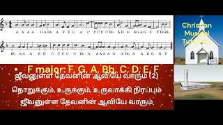 Christian Musical Channel Jeevanulla Devanin [upl. by Southworth]