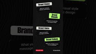 🔑 Want to elevate your brand BrandingTips marketingsecrets digitalmarketing [upl. by Enaerb315]