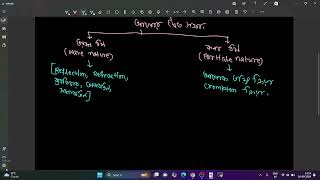 Matter wave Stopping potential vs Frequency graph Quantum theory Problem set 1 [upl. by Sible]