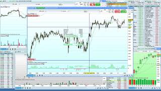 Les premières minutes du Day Trading Live davril 2019 [upl. by Tsnre]